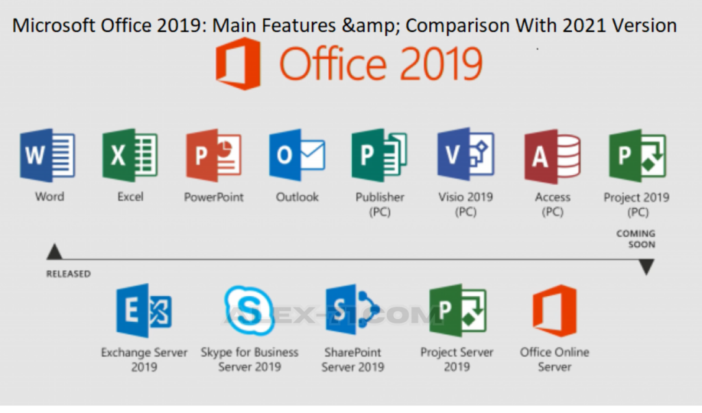 Product Key Microsoft Office 2019