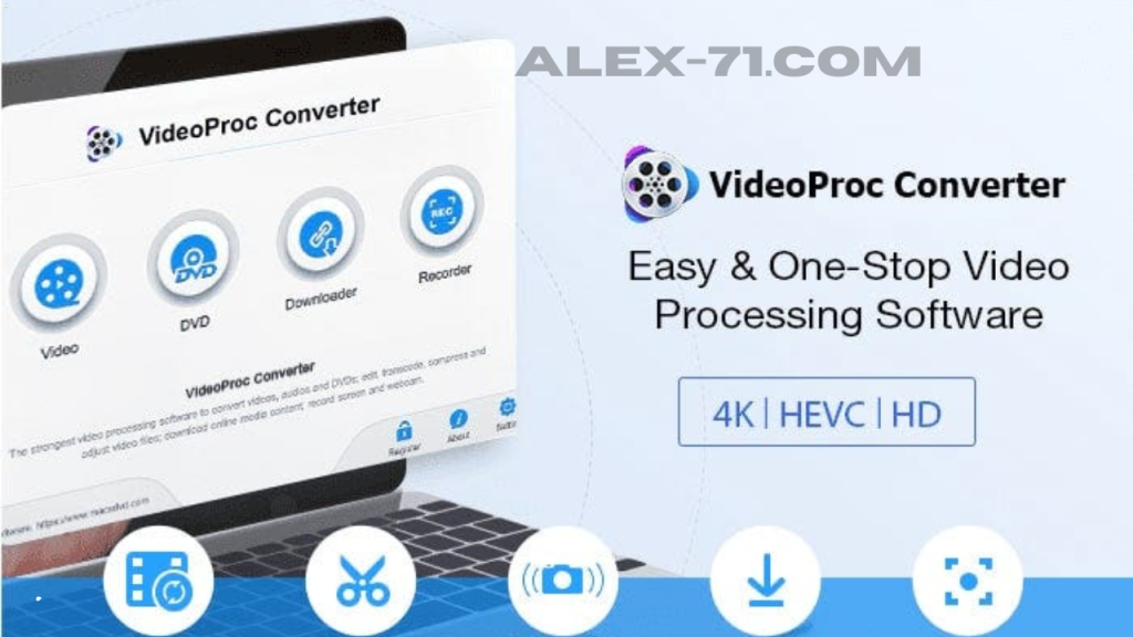VideoProc Converter Download