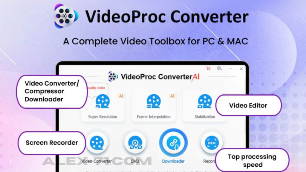 VideoProc Converter Free Download